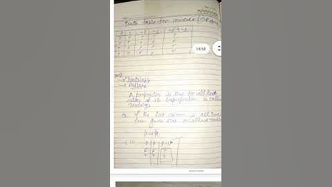 advanced discrete mathematics|hand written notes MSc final mathematic exam|MGSUbikaner exam