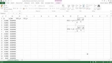 Attribute Control p chart MS Excel