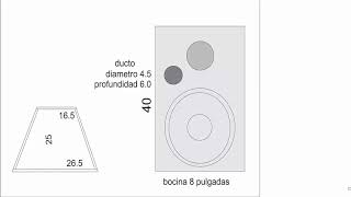 Cajas Para Parlantes - Comprá en San Juan