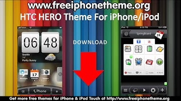 HTC Hero Theme for iPhone & iPod Touch