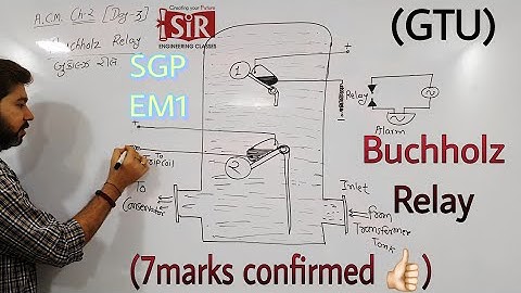 ( Mimp) BUCHHOLZ RELAY | Electrical Machine | Transformer | RELAY #gtu #relay #electricalengineering