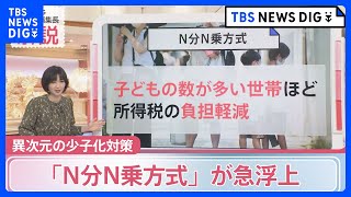 議論進む少子化対策。政府は児童手当の所得制限撤廃を検討。国会では「N分N乗方式」が急浮上。子どもが多いと負担軽減の一方で「恩恵は限定的」との声も。【news23】｜TBS NEWS DIG