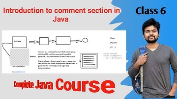 Java Comments explained in a simple way  with the detailed explanation.