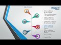 Children Audiobooks Market Size, Business Opportunity and Future Demand | The insight Partners