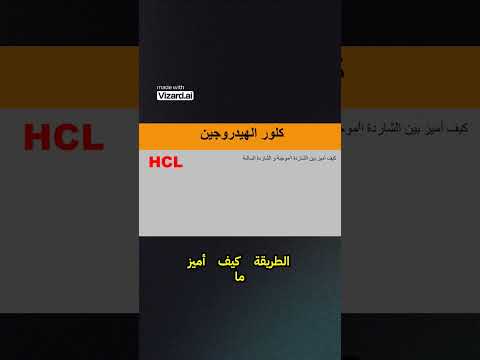 كتابة الصيغة الشاردية لكلور الهيدروجين  ترند
