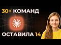 14 команд Клод Код, без которых я теперь не работаю