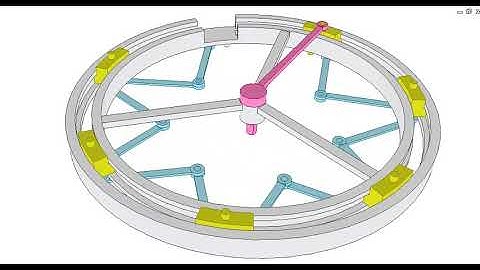 Circular deploying objects at equal distances 1