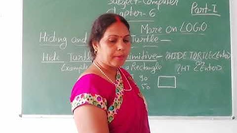 Class-2 Computer Chapter-6 Part-1 By Madhu Srivastava