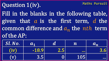Exercise-5.2-1-(iv). Fill in the blanks in the following table, given that 𝑎 is the first term, 𝑑