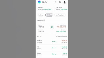 groww long-term investment portfolio growth #stockmarket