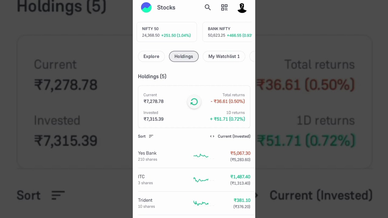 groww long-term investment portfolio growth #stockmarket