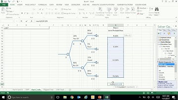 Decision Trees, Expected Value of Perfect Information, Expected Value of Imperfect Information