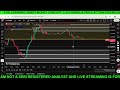 " Live Nifty AND Bank Nifty ANALYSIS " #trading ,#niftyanalysis , #priceaction , #livestream