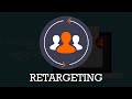 The adshop  retargeting  why its important