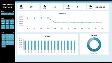 APLIKASI PEMBAYARAN SPP SEKOLAH BERBASIS EXCEL | PART 2