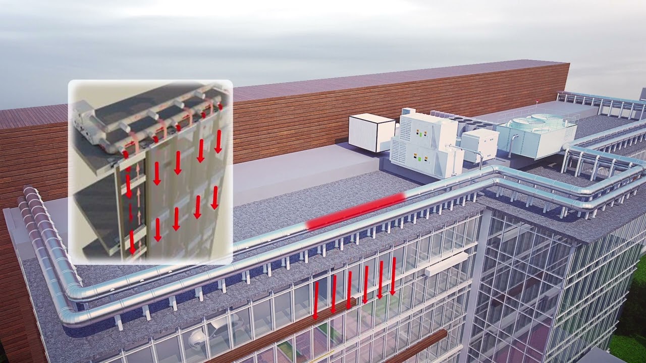 HVAC INTEGRATED SMART FACADE / HVAC ENTEGRE AKILLI CEPHE