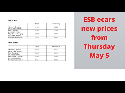 ESB ecars price increase and new overstay fees!