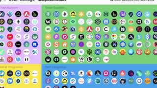 New November Partners Of Sei