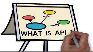 API Overview
