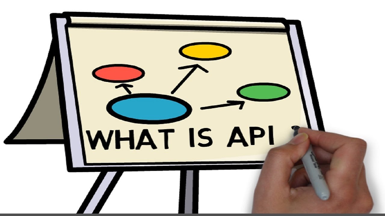 API Overview - YouTube