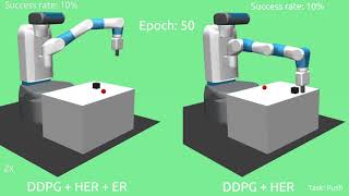 Experience Ranking for Robot Manipulator screenshot 3