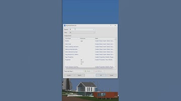 Keyboard Shortcuts #02 - Create your own Shortcuts - 1 MINUTE REVIT TIPS