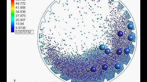 Particle Based Methods