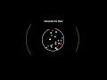 Bouncing Ball Animation