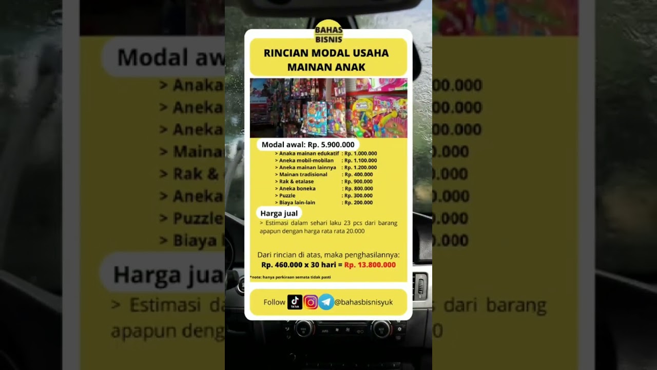 Modal bisnis toko mainan anak