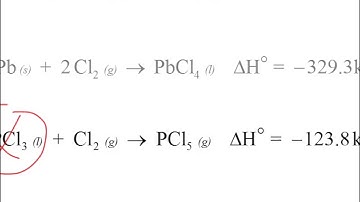 CHM165 Standard Molar Enthalpy of Formation