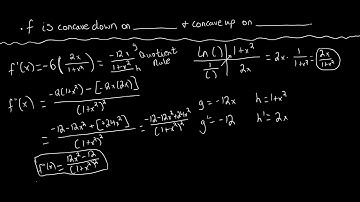 Section 4.5 Derivatives and Shape of Graph (Concavity) Problem 6