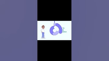 Get to the Point! by Joel Schwartzberg