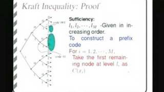 ⁣Lecture - 27 Source Coding (Part - 2)