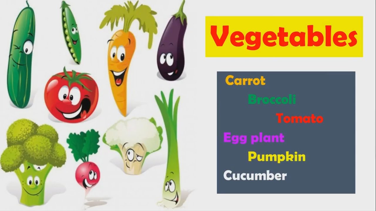 VEGETABLES BAHASA INGGRIS SD English Vocabulary Cara baca, Contoh