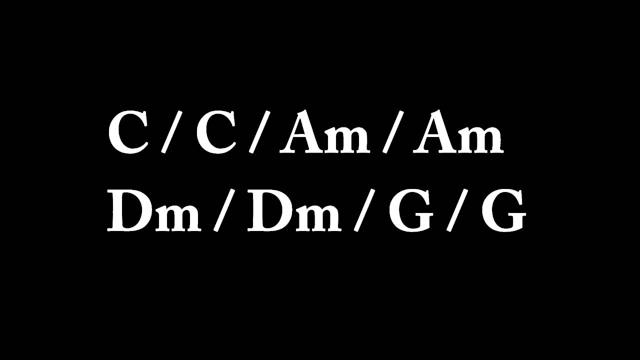 Backing tack C / Am/ Dm / G - YouTube