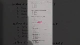 CITS entrance exams fashion design technology class FDT questions answers paper important questions