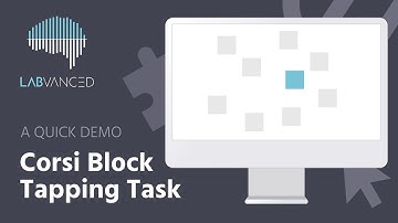 The Corsi Block Tapping Task | Overview