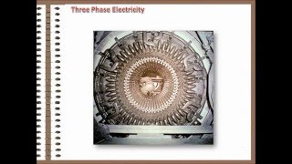 Full Three Phase Update