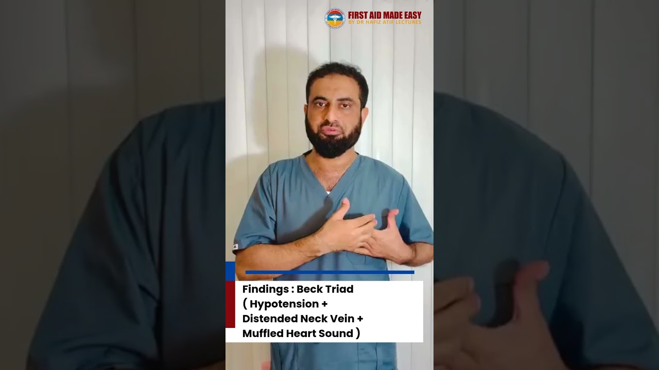 Cardiac Temponade | Exam Key Points | Dr Hafiz Atif | First Aid Made Easy Platform #shorts #medical