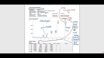 BAC Analysis Part 10 (CTC 210 Forensic Laboratory)