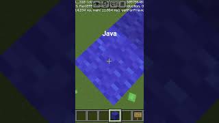 bedrock Edison vs java Edison