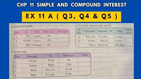 Ex 11 A ( Q3. Q3 and Q5 ). Chp 11 Simple Interest and Compound Interest. Class 8 Oxford Mathematics