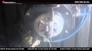 Pointe Precision Milling HD 720p