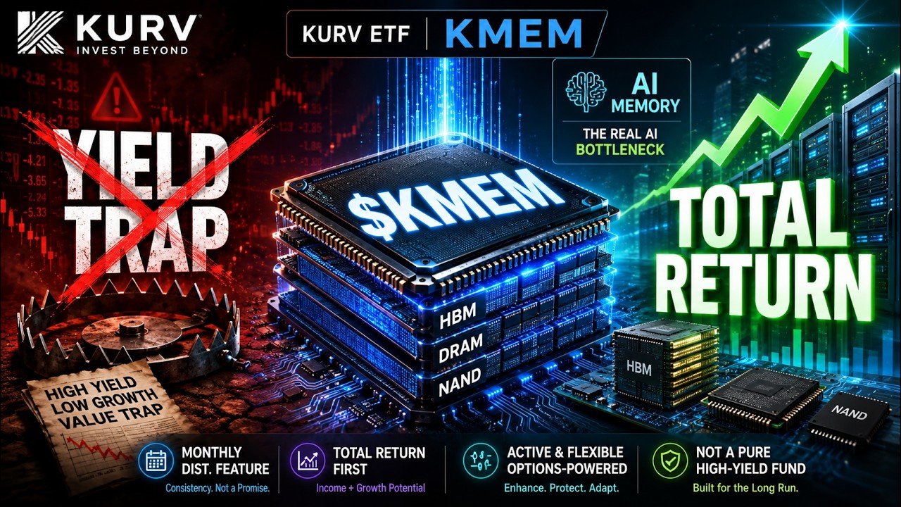 Pointing Kmem Kurv’s $KMEM Isn’t A Yield Trap!!! It’s A Total Return Memory Chip Play ...