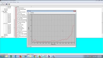 How to check VSWR at BTS3900 GTMU and DTF