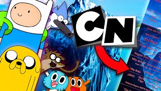 The Cartoon Network Iceberg Explained