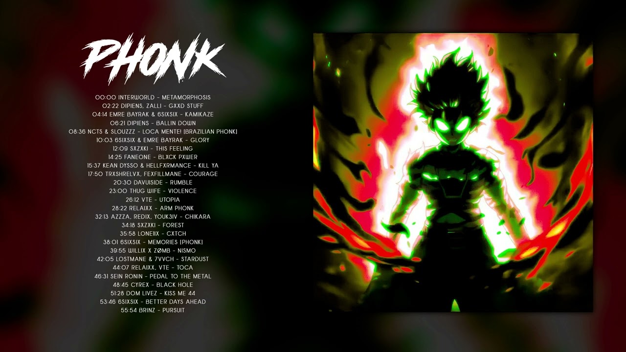 Phonk Music 2023 | AGGRESSIVE PHONK #54