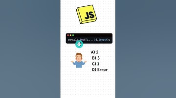 JavaScript Array | JavaScript Interview Questions  #shorts #javascript #coding @CodeHelp