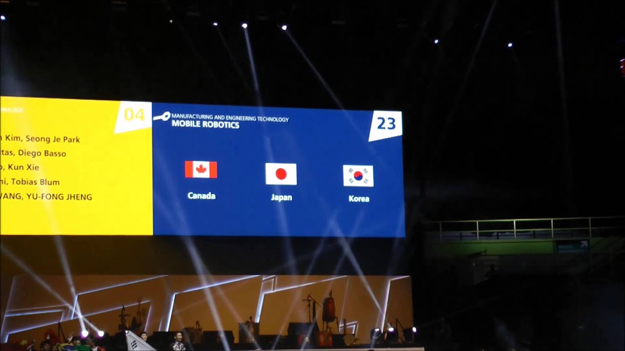 WorldSkills 2015 Mobile Robotics Champions