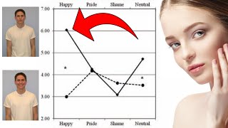 Should You Smile At Women? SCIENCE HAS THE ANSWER